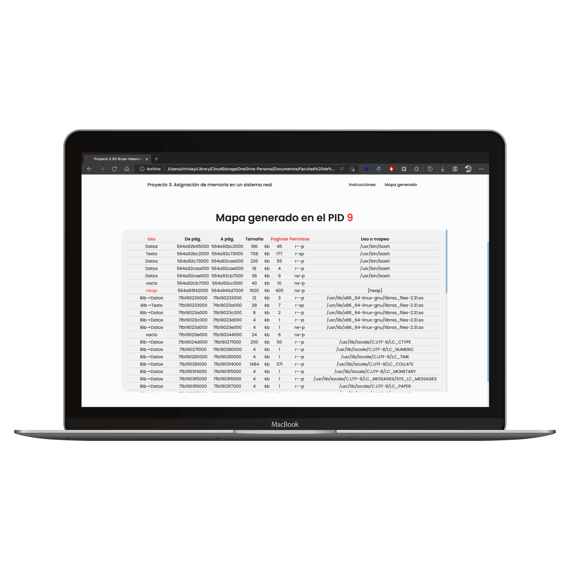 Memory map output